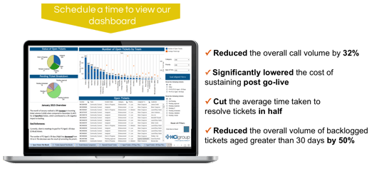 Cerner Support Desk
