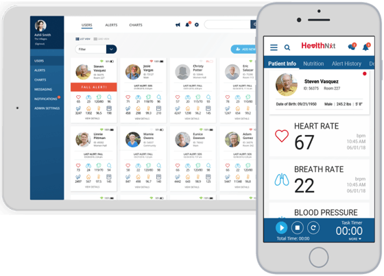 RPM Virtual Care-1