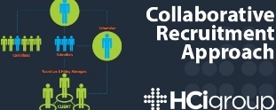 The HCI Group Case Study Collaborative Recruitment