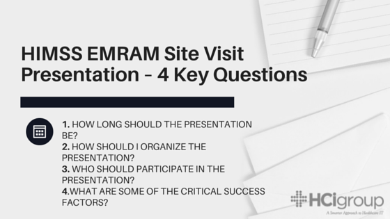 questions site name from website questions site name from website